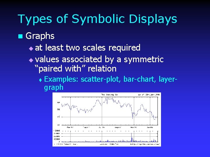 Types of Symbolic Displays n Graphs at least two scales required u values associated