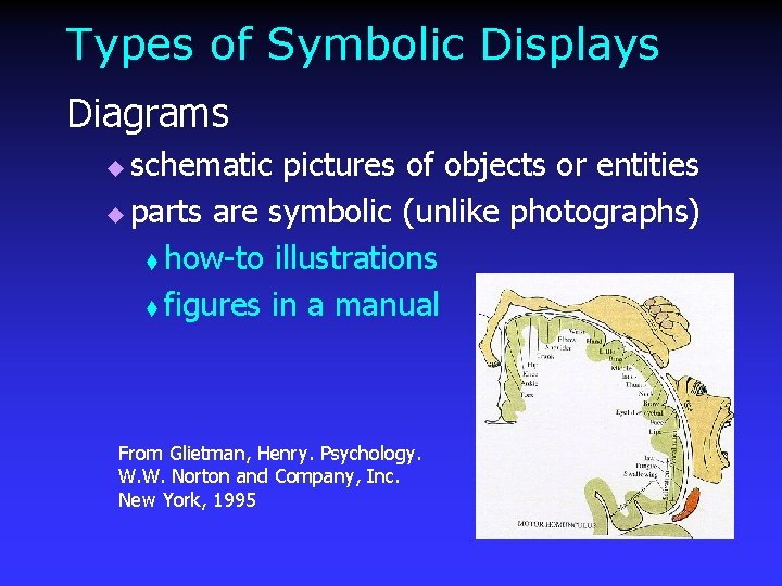 Types of Symbolic Displays Diagrams schematic pictures of objects or entities u parts are