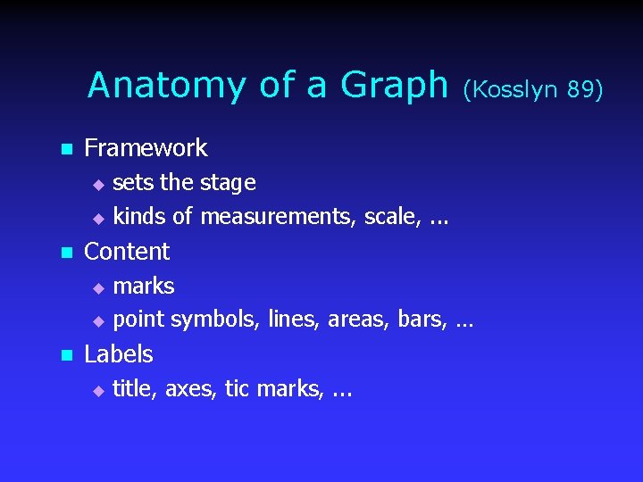 Anatomy of a Graph n (Kosslyn 89) Framework sets the stage u kinds of