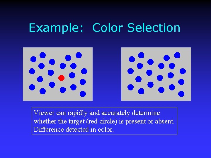 Example: Color Selection Viewer can rapidly and accurately determine whether the target (red circle)