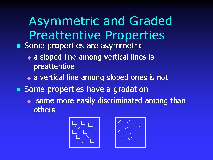 Asymmetric and Graded Preattentive Properties n Some properties are asymmetric a sloped line among