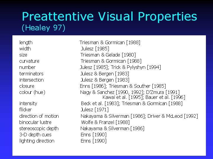 Preattentive Visual Properties (Healey 97) length width size curvature number terminators intersection closure colour