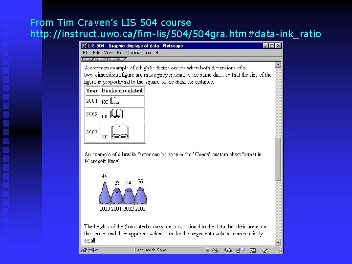 From Tim Craven’s LIS 504 course http: //instruct. uwo. ca/fim-lis/504 gra. htm#data-ink_ratio 
