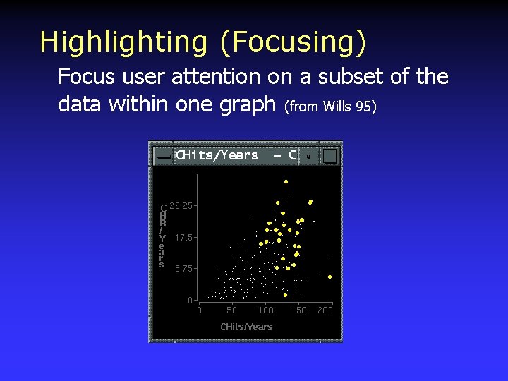 Highlighting (Focusing) Focus user attention on a subset of the data within one graph