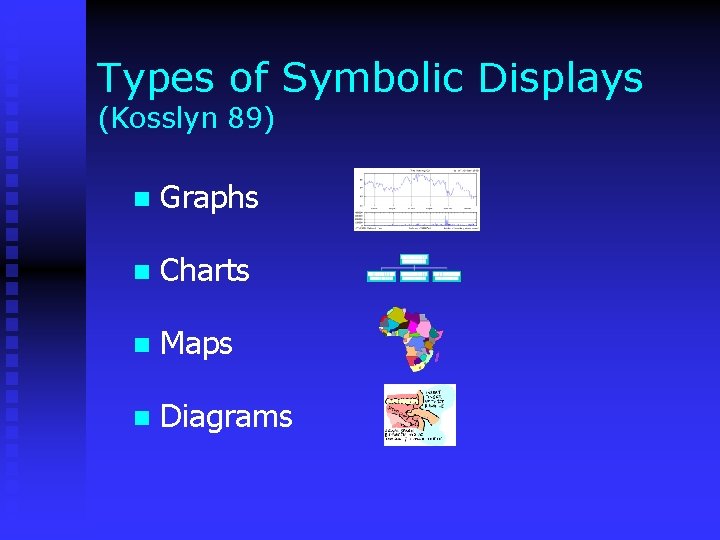Types of Symbolic Displays (Kosslyn 89) n Graphs n Charts n Maps n Diagrams