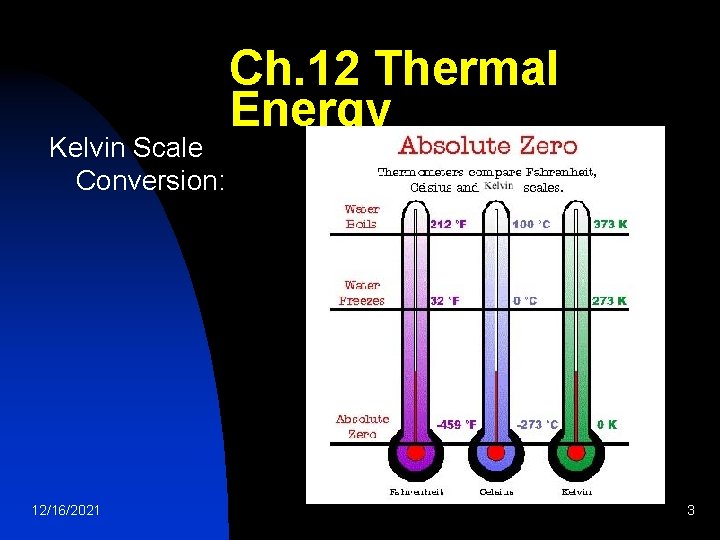 Kelvin Scale Conversion: 12/16/2021 Ch. 12 Thermal Energy 3 