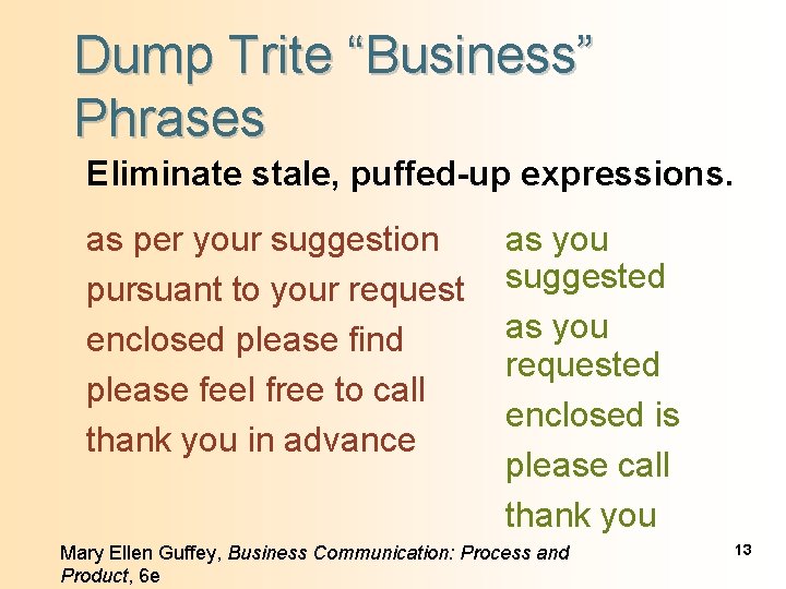 Dump Trite “Business” Phrases Eliminate stale, puffed-up expressions. as per your suggestion pursuant to