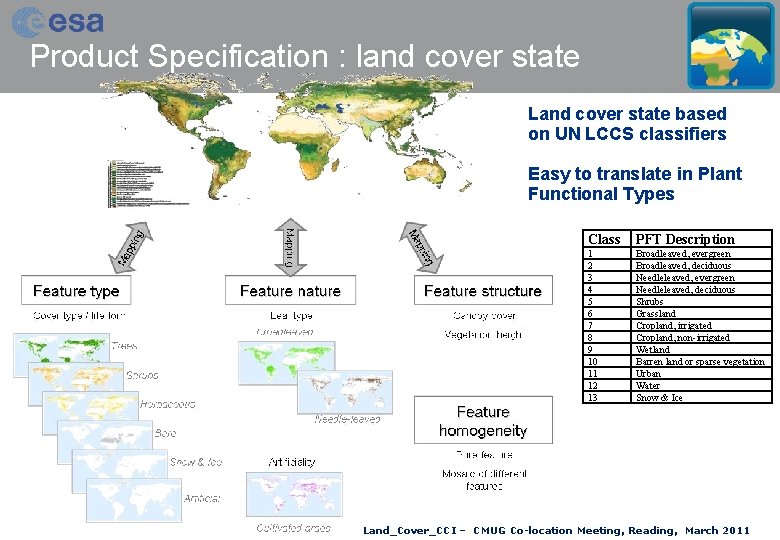 Product Specification : land cover state Land cover state based on UN LCCS classifiers