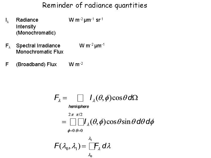 Reminder of radiance quantities Iλ Radiance Intensity (Monochromatic) Fλ Spectral Irradiance Monochromatic Flux F