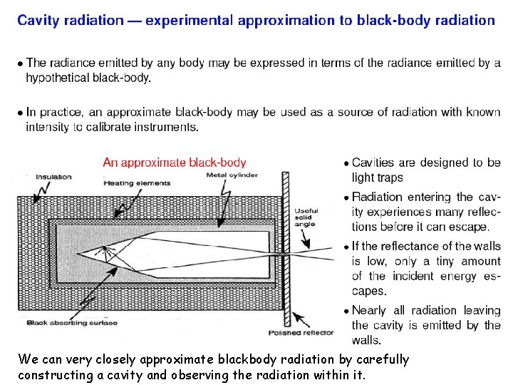 We can very closely approximate blackbody radiation by carefully constructing a cavity and observing