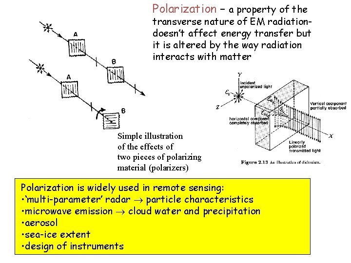 Polarization – a property of the transverse nature of EM radiationdoesn’t affect energy transfer