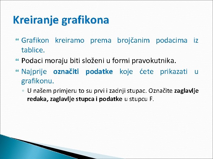 Kreiranje grafikona Grafikon kreiramo prema brojčanim podacima iz tablice. Podaci moraju biti složeni u