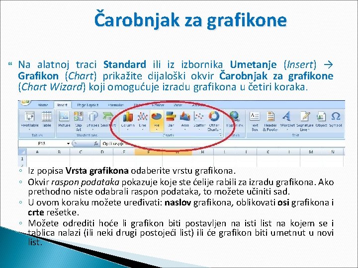 Čarobnjak za grafikone Na alatnoj traci Standard ili iz izbornika Umetanje (Insert) → Grafikon