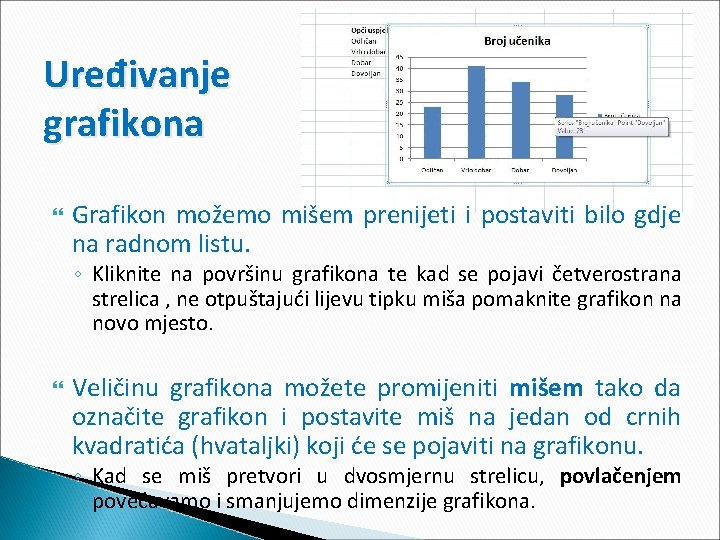 Uređivanje grafikona Grafikon možemo mišem prenijeti i postaviti bilo gdje na radnom listu. ◦