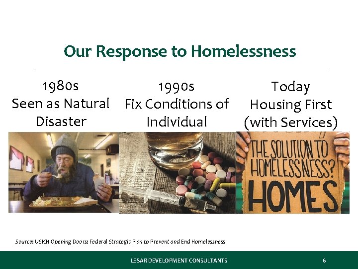 Our Response to Homelessness 1980 s 1990 s Seen as Natural Fix Conditions of