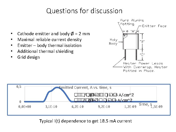 Questions for discussion • • • Cathode emitter and body Ø = 2 mm