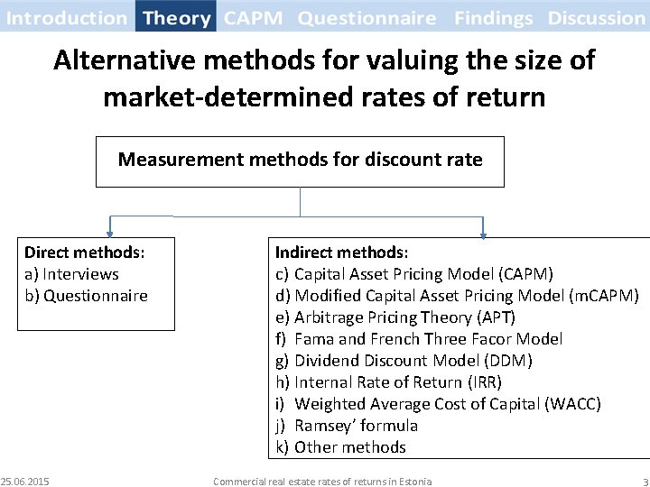 Alternative methods for valuing the size of market-determined rates of return Measurement methods for
