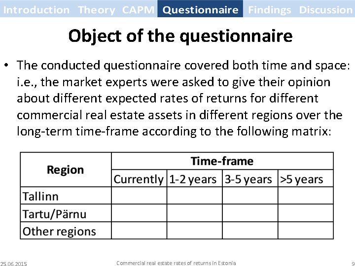 Object of the questionnaire • The conducted questionnaire covered both time and space: i.