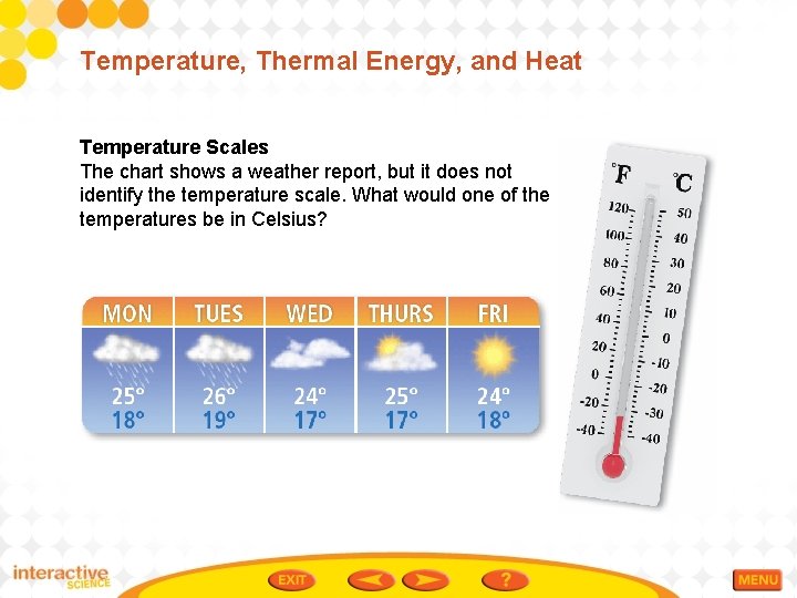 Temperature, Thermal Energy, and Heat Temperature Scales The chart shows a weather report, but