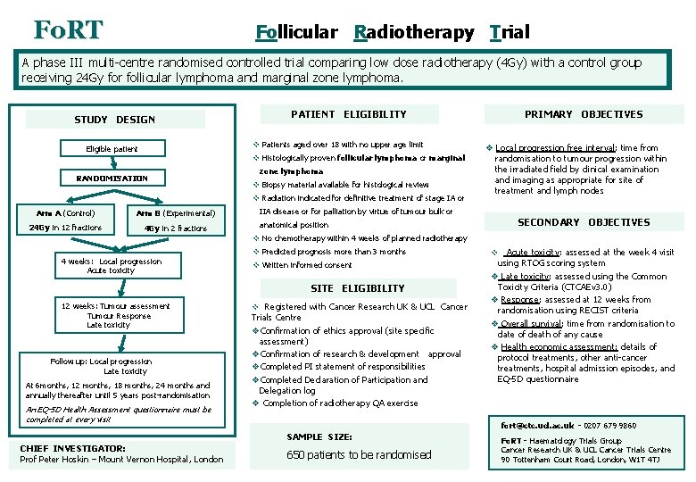 Fo. RT Follicular Radiotherapy Trial A phase III multi-centre randomised controlled trial comparing low