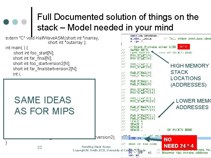Full Documented solution of things on the stack – Model needed in your mind