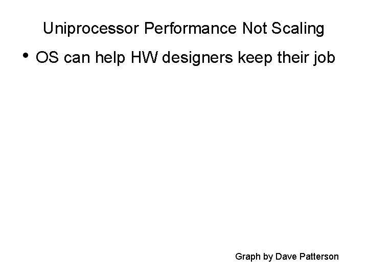 Uniprocessor Performance Not Scaling • OS can help HW designers keep their job Graph