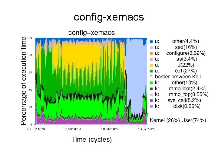 config-xemacs 