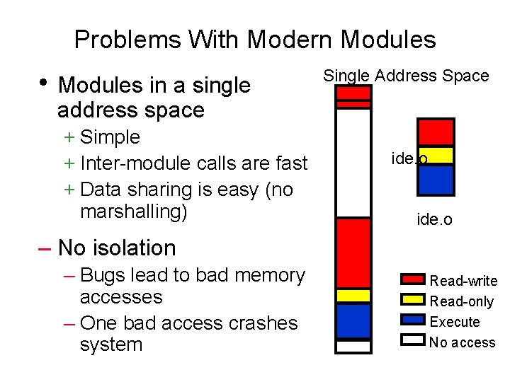 Problems With Modern Modules • Modules in a single Single Address Space address space