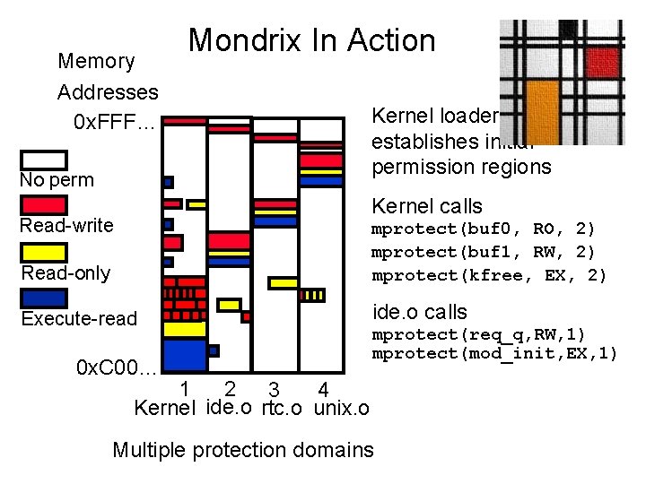 Memory Addresses 0 x. FFF… Mondrix In Action No perm Kernel loader establishes initial