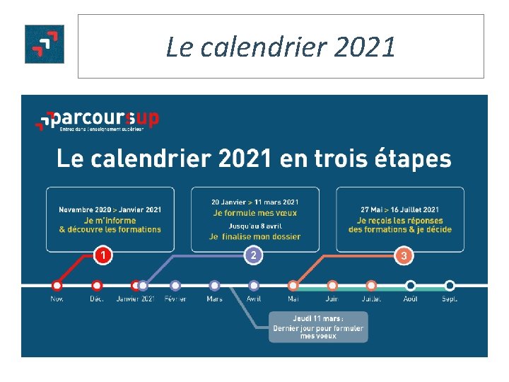 Le calendrier 2021 