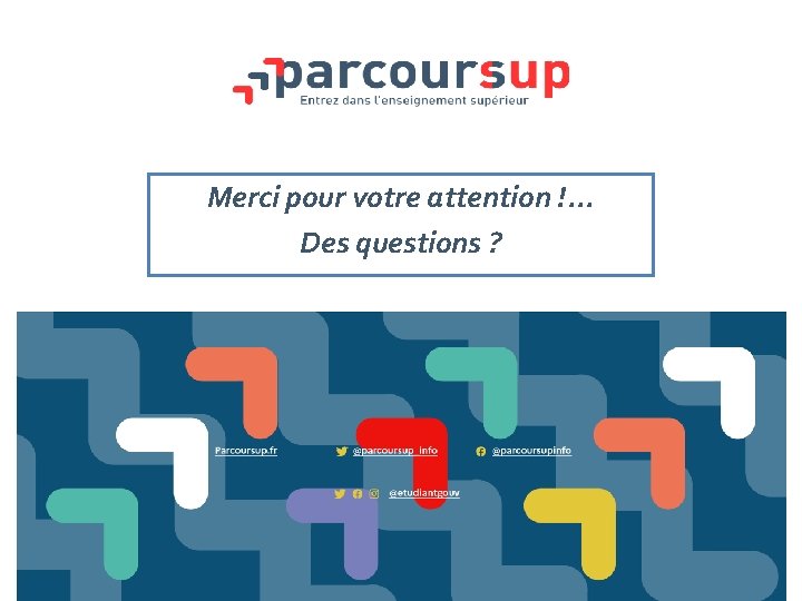 Merci pour votre attention !. . . Des questions ? 