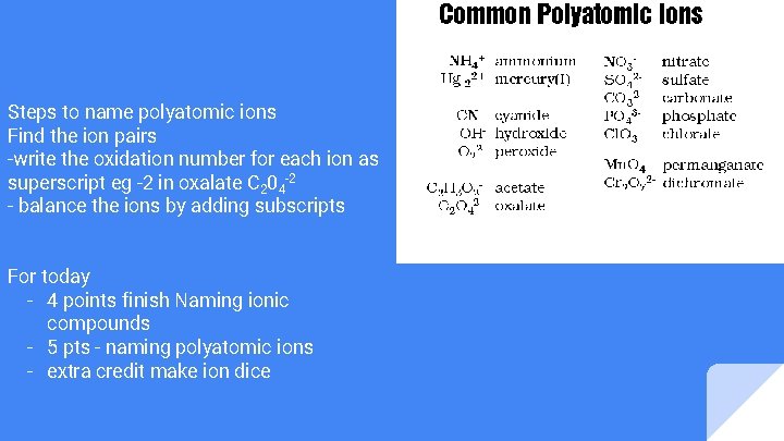 Steps to name polyatomic ions Find the ion pairs -write the oxidation number for Steps to name polyatomic ions Find the ion pairs -write the oxidation number for