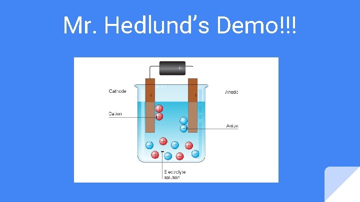 Mr. Hedlund’s Demo!!! Mr. Hedlund’s Demo!!!