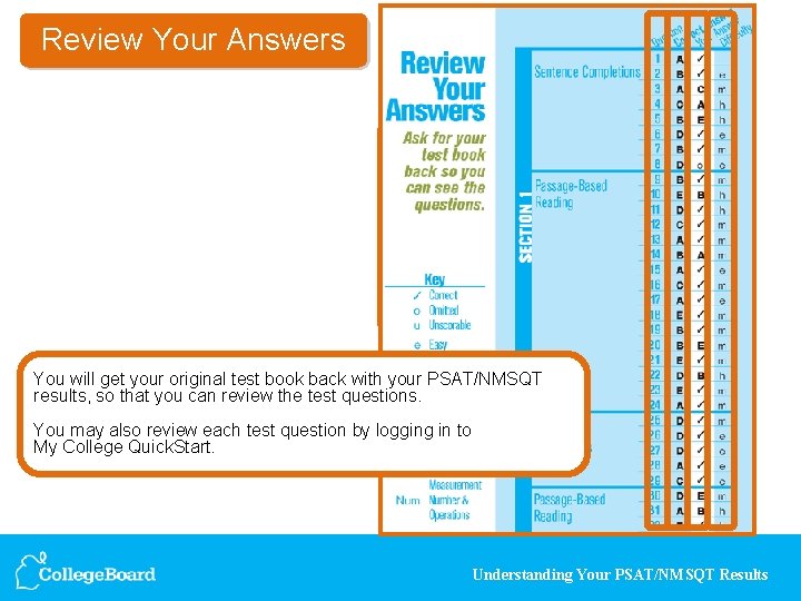 Review Your Answers You will get your original test book back with your PSAT/NMSQT