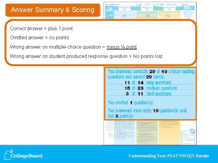 Answer Summary & Scoring Correct answer = plus 1 point Omitted answer = no