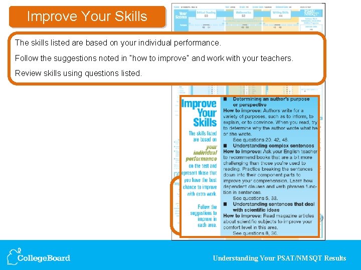 Improve Your Skills The skills listed are based on your individual performance. Follow the