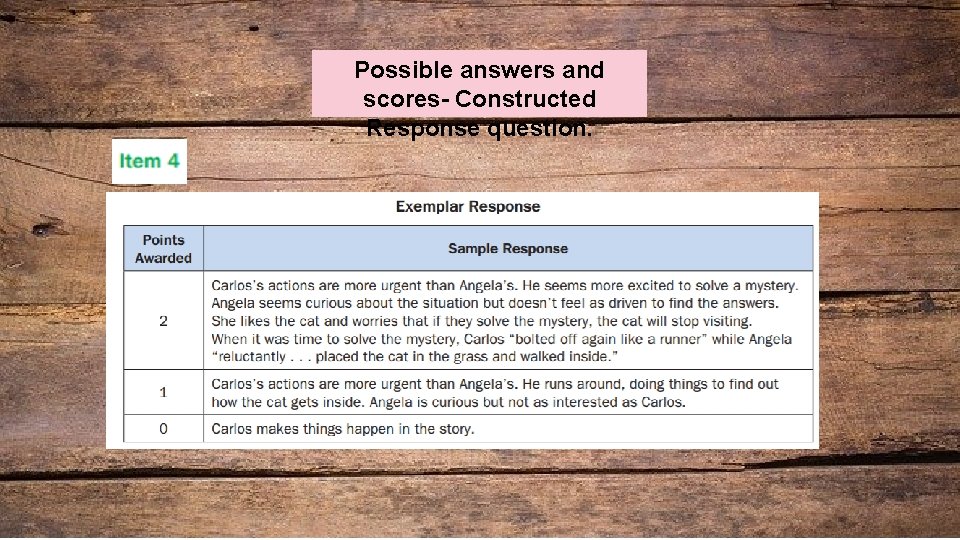 Possible answers and scores- Constructed Response question. 