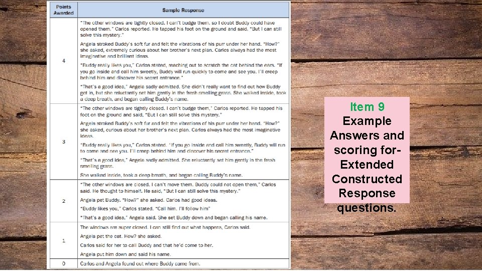 Item 9 Example Answers and scoring for. Extended Constructed Response questions. 