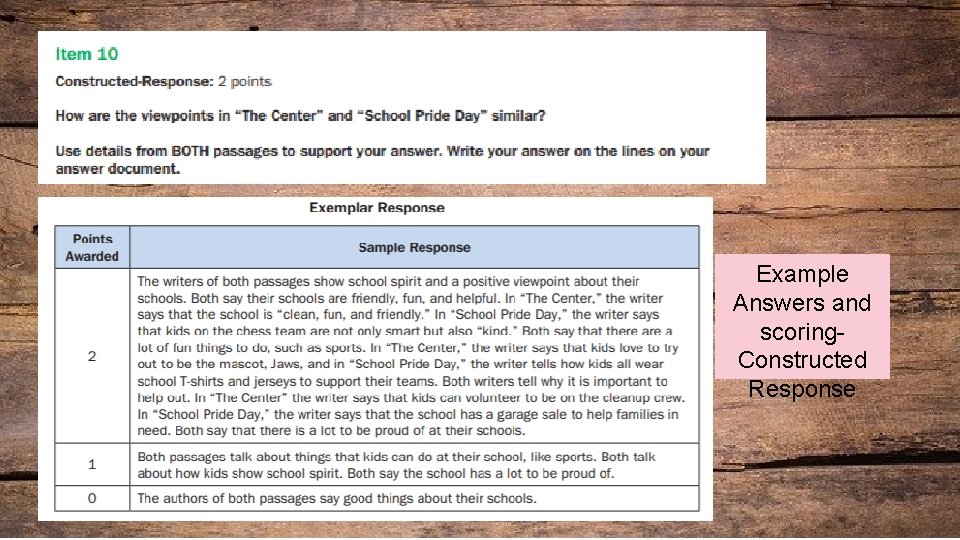 Example Answers and scoring. Constructed Response 