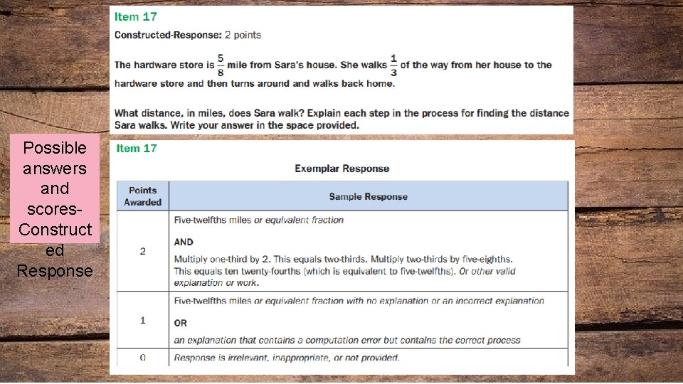 Possible answers and scores. Construct ed Response 