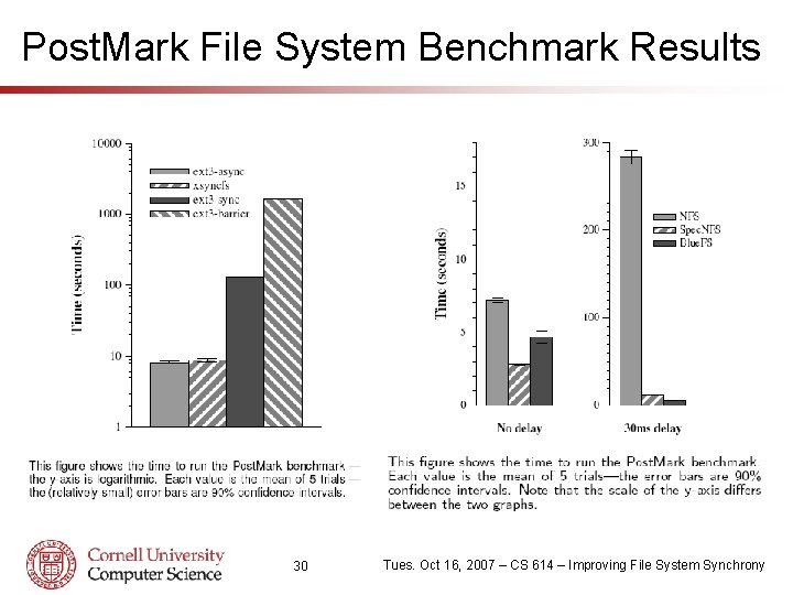 Post. Mark File System Benchmark Results 30 Tues. Oct 16, 2007 – CS 614