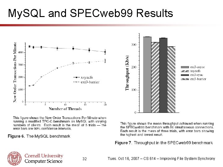 My. SQL and SPECweb 99 Results 32 Tues. Oct 16, 2007 – CS 614