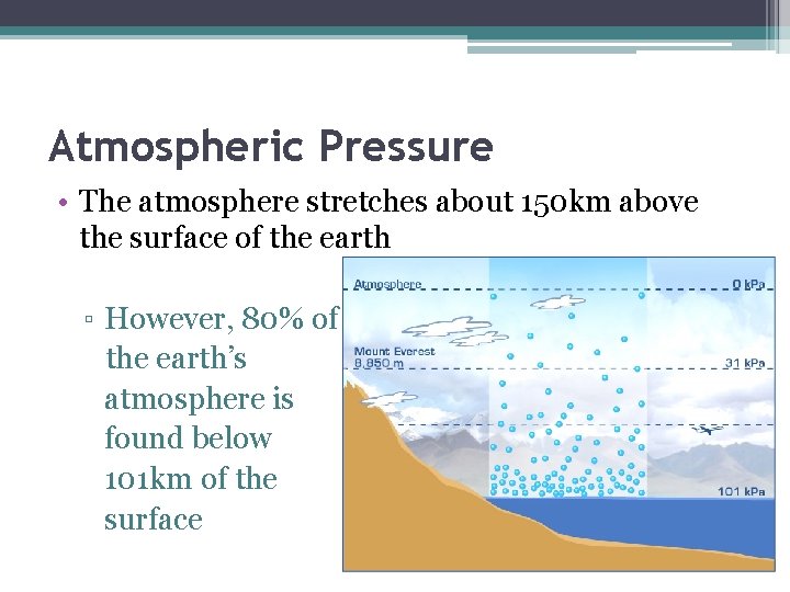 Atmospheric Pressure • The atmosphere stretches about 150 km above the surface of the
