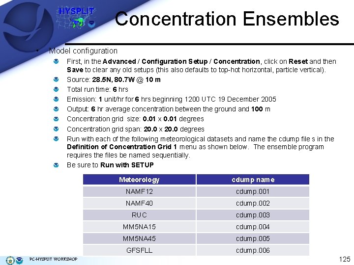 Concentration Ensembles • Model configuration First, in the Advanced / Configuration Setup / Concentration,