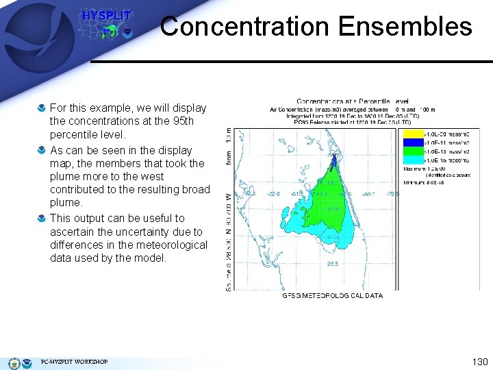 Concentration Ensembles For this example, we will display the concentrations at the 95 th