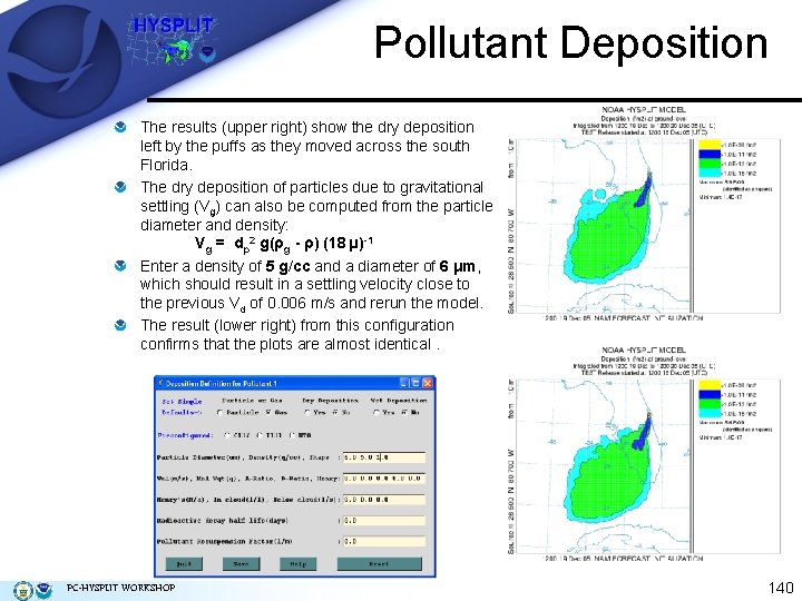 Pollutant Deposition The results (upper right) show the dry deposition left by the puffs