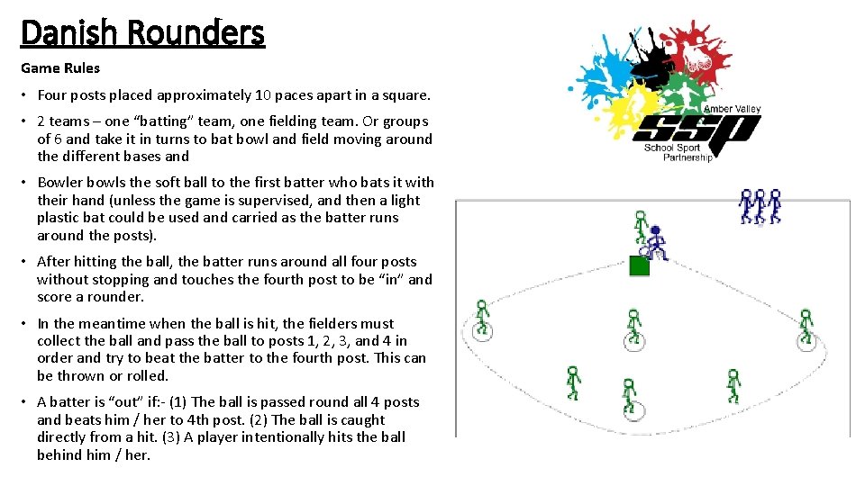 Danish Rounders Game Rules • Four posts placed approximately 10 paces apart in a