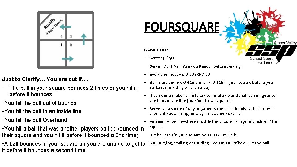 FOURSQUARE GAME RULES: • Server (King) • Server Must Ask “Are you Ready” before