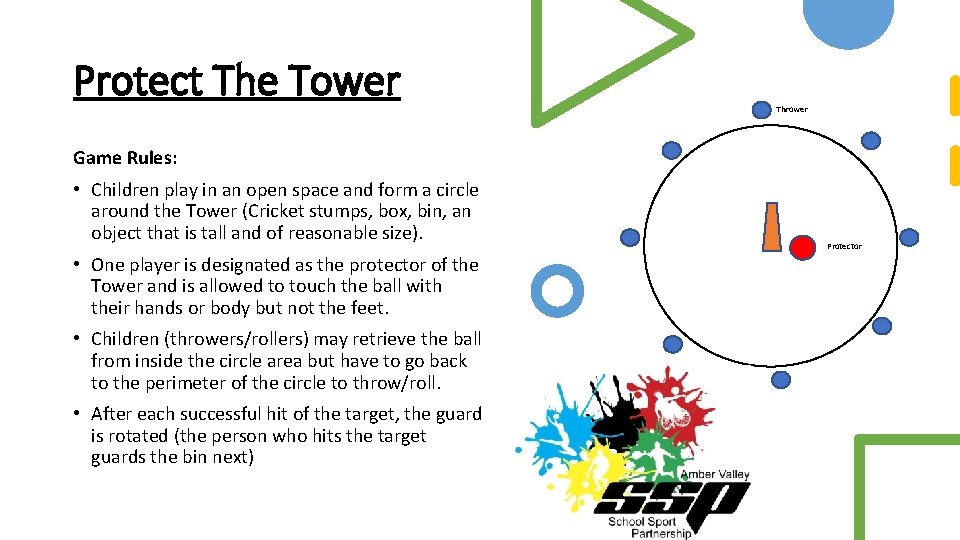 Protect The Tower Thrower Game Rules: • Children play in an open space and
