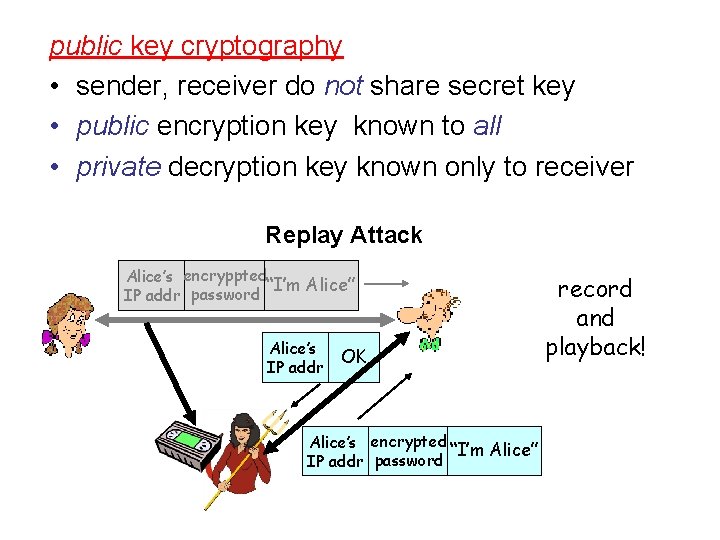 public key cryptography • sender, receiver do not share secret key • public encryption